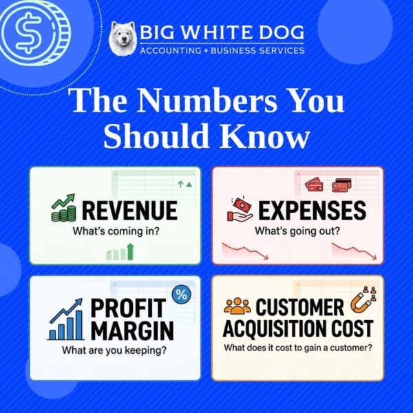 You don’t have to love spreadsheets to be a successful business owner. But you DO…